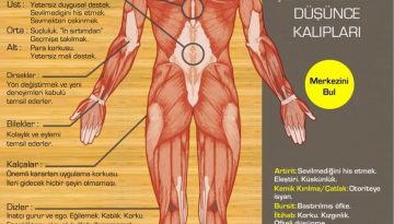 emotional-pain-chart1